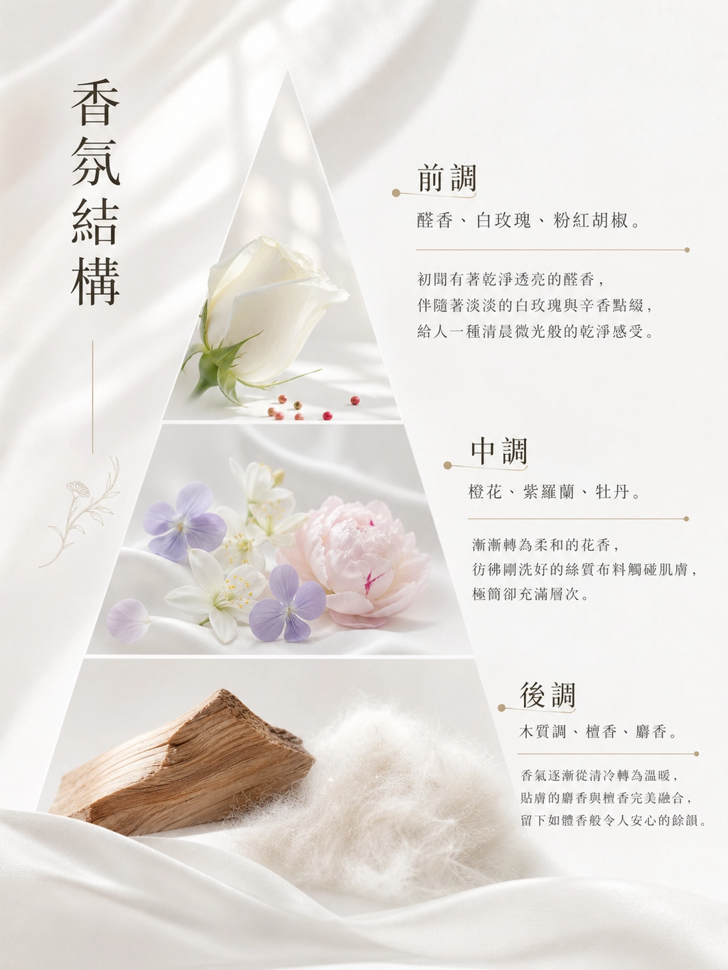 返樸輕塑造型乳200ml