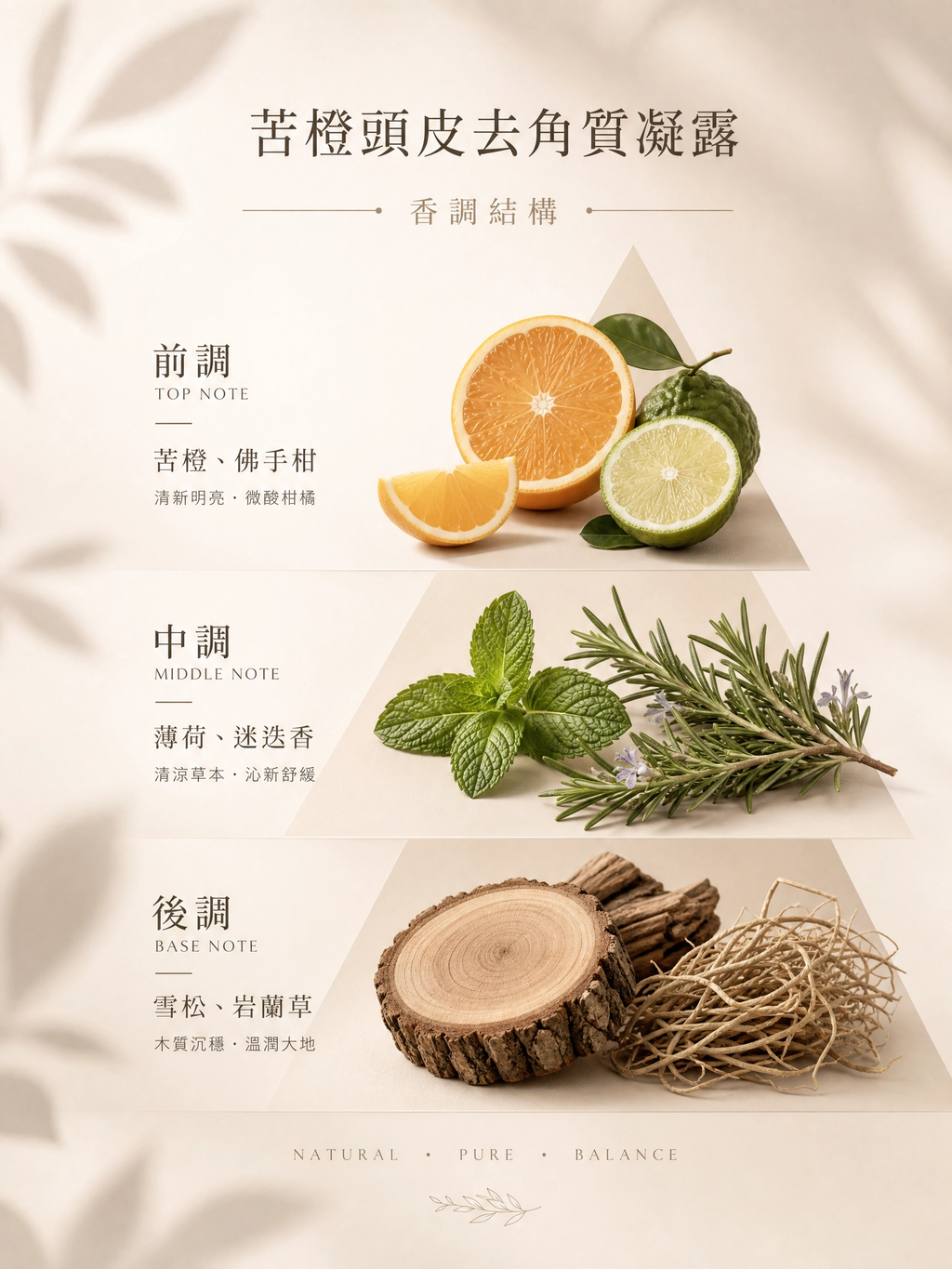 苦橙頭皮去角質凝露200ml