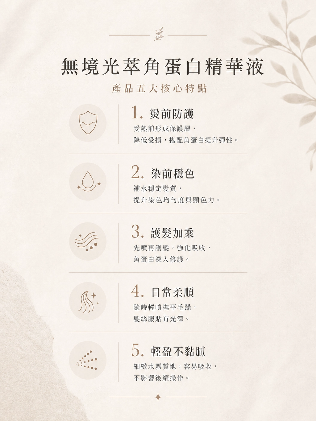 無境光萃角蛋白精華液200ml