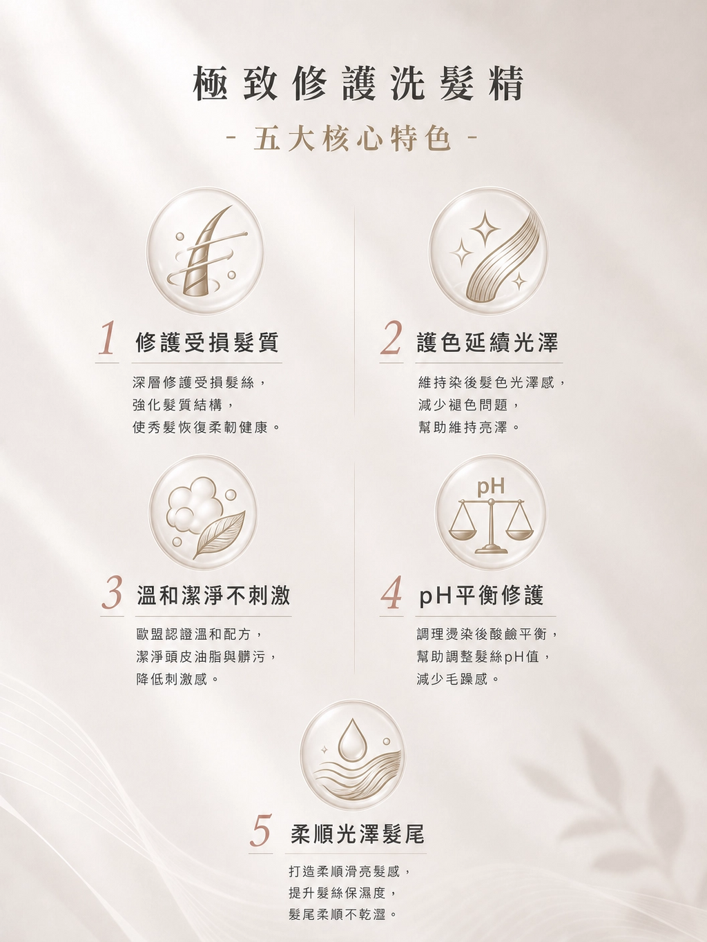 極致修護洗髮精 800ml