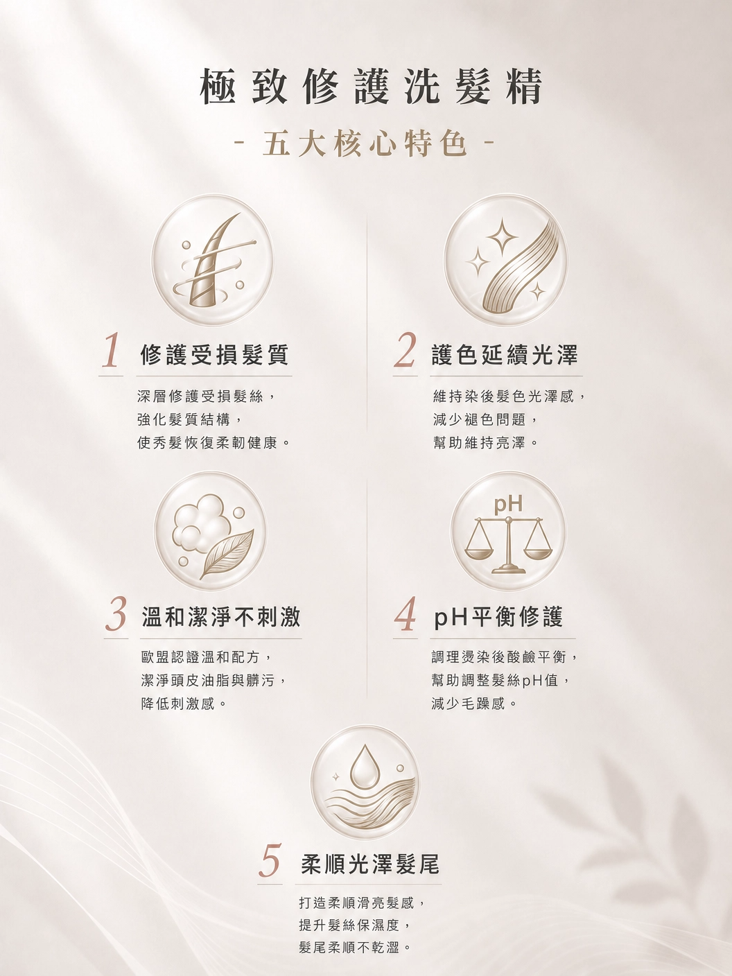 極致修護洗髮精 800ml