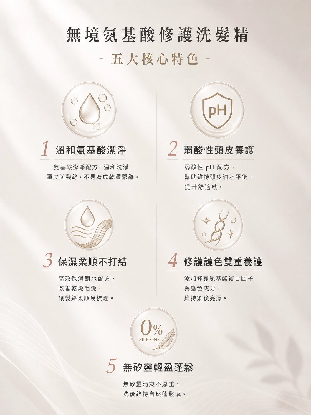 無境氨基酸修護洗髮精800ml