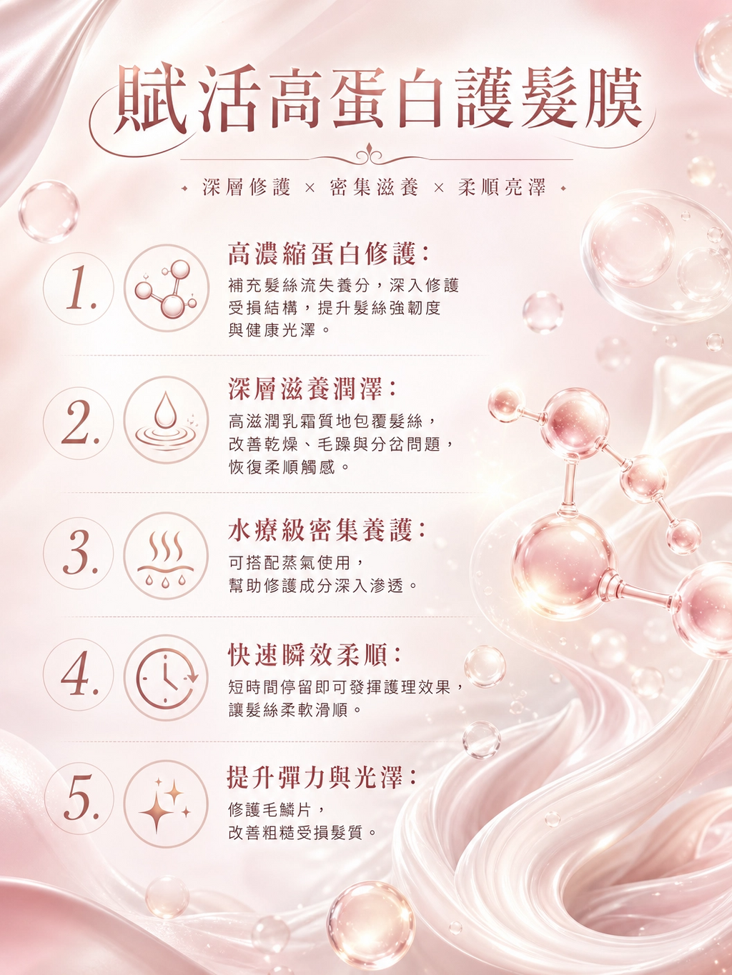賦活高蛋白護髮膜1000ml